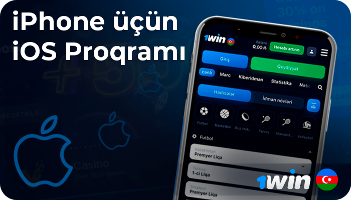 iOS üçün 1win proqramı - addım-addım təlimatlardan necə istifadə etmək və quraşdırmaq