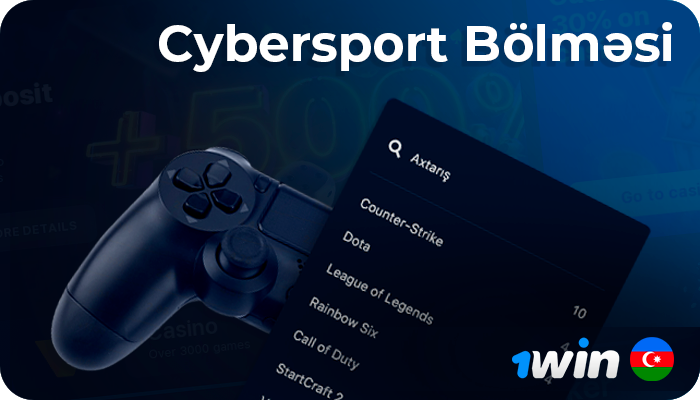 1win və digər elektron mərc oyunları üzrə espor bölməsinin siyahısı