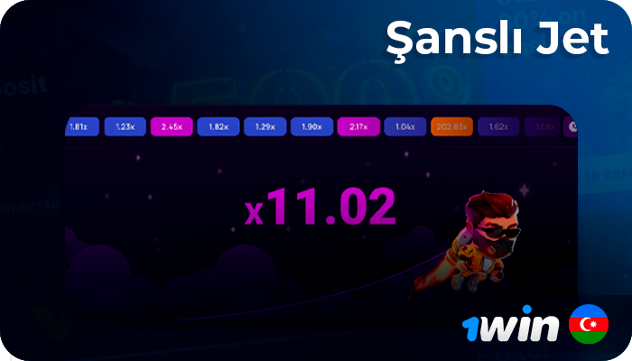 Oyun haqqında Şanslı Jet at 1wi AZ - nə bilmək lazımdır